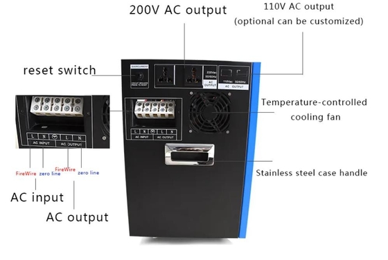 2KW 3KW Taşınabilir Güneş Enerjisi İstasyonu Ev Acil Durum Jeneratörü