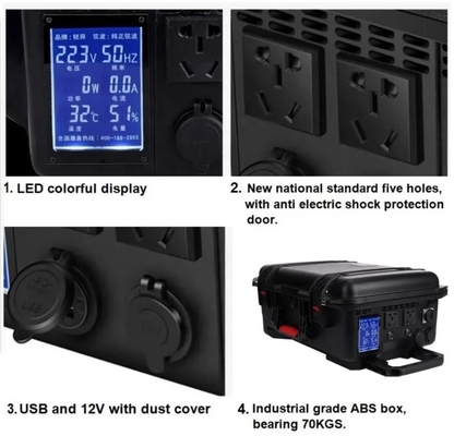 220V 5000W 3127WH Güneş Jeneratörü Taşınabilir Güç İstasyonu ABS Kasa PWM Denetleyici