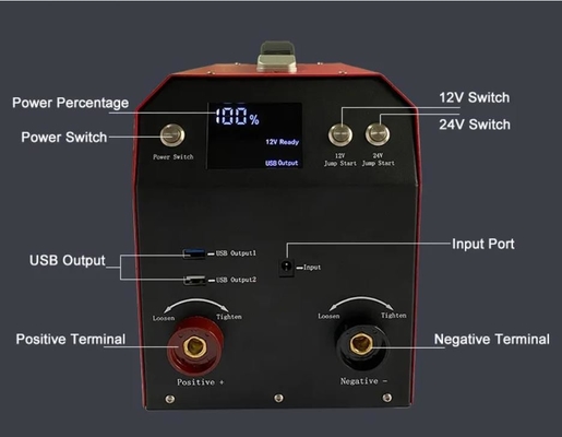 12V 24V Taşınabilir Araç Akü Şarj Cihazı Araba Jump Starter Ağır Hizmet Tipi Tasarım