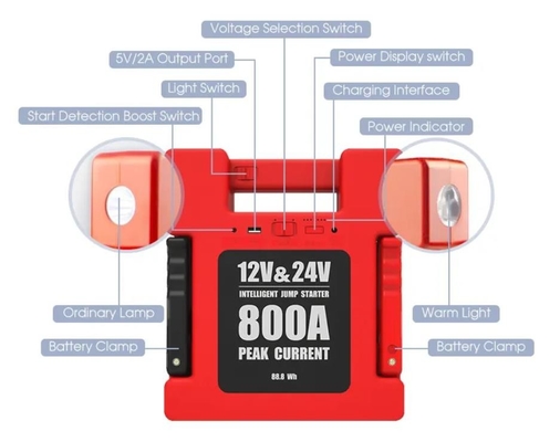 Mini Araba Akü Güçlendirici Güç Paketi 12v 24v Araba Takviyeli Marş Akü Şarj Cihazı