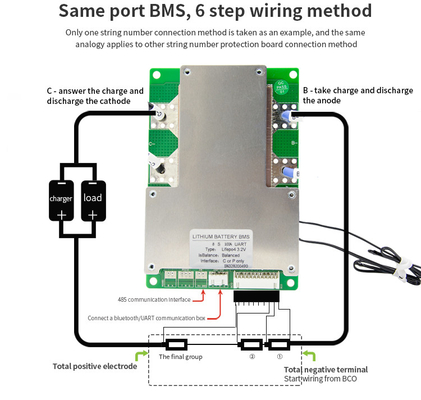 24v 80A Lifepo4 Akıllı Pil Yönetim Sistemi Pcb Kontrol Devre Kartı ile 8s