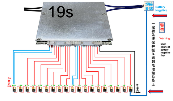LCD Ekranlı Lityum Karınca Akıllı BMS 150A 300A 400A 8S-20S